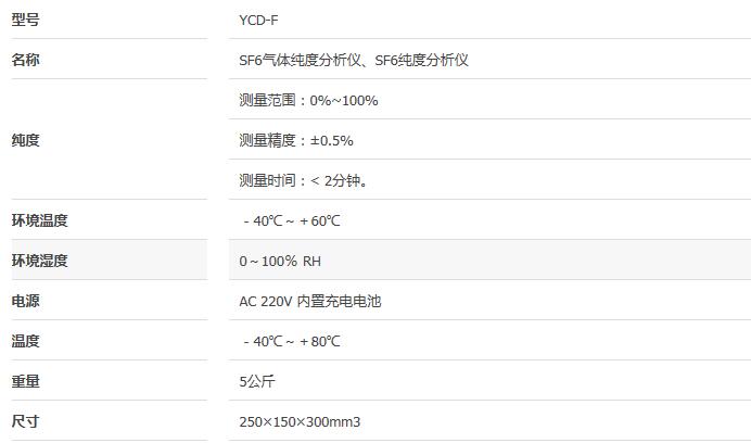 SF6氣體純度分析儀參數(shù)