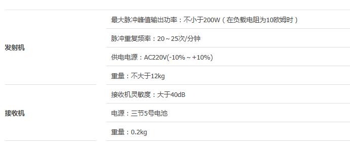 帶電電纜識別儀參數(shù)