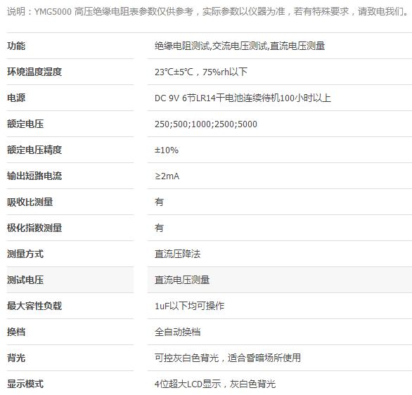 YMG5000(sh)ֽ^