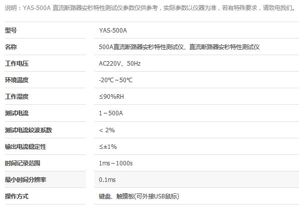 YAS-500A直流斷路器安秒特性測試儀